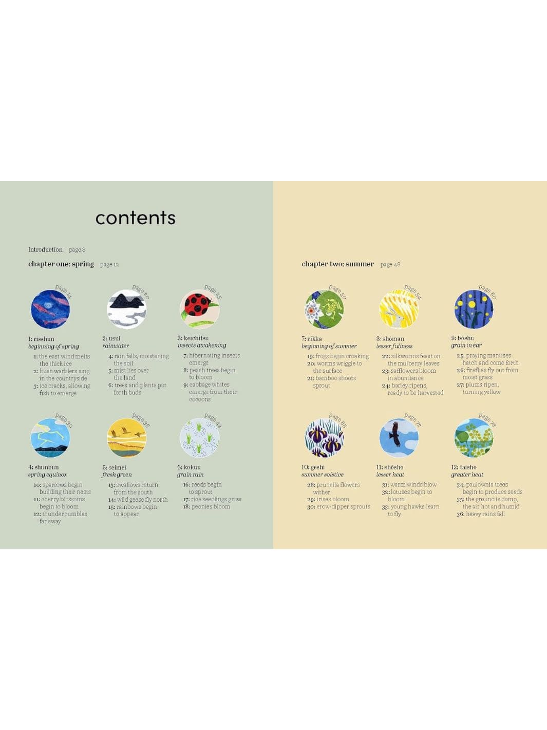 Microseasons by Tiffany Francis-Baker & Tamae Mizukami | Twentyseven Toronto
