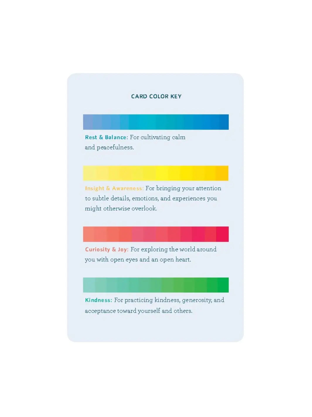 Vertical card titled "CARD COLOR KEY" from Mindfulness Cards by Rohan Gunatillake, showing four colored gradient bars representing categories like "Rest & Balance" and "Kindness" with brief descriptions for each | Twentyseven Toronto