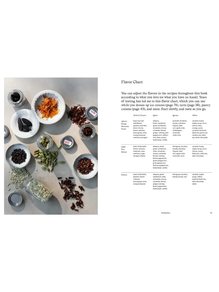 A "Flavor Chart" spread from More Than Sweet: Desserts with Flavor by Marie Frank, displaying a photograph of various spices and aromatics in small bowls and jars on the left, and a detailed reference table for flavour pairings on the right | Twentyseven Toronto