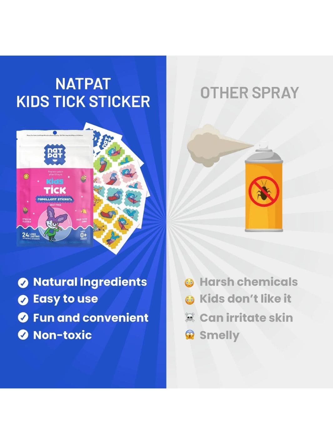 NATPAT Trailpatch - 24 Count Tick Repellent Stickers for Kids ...