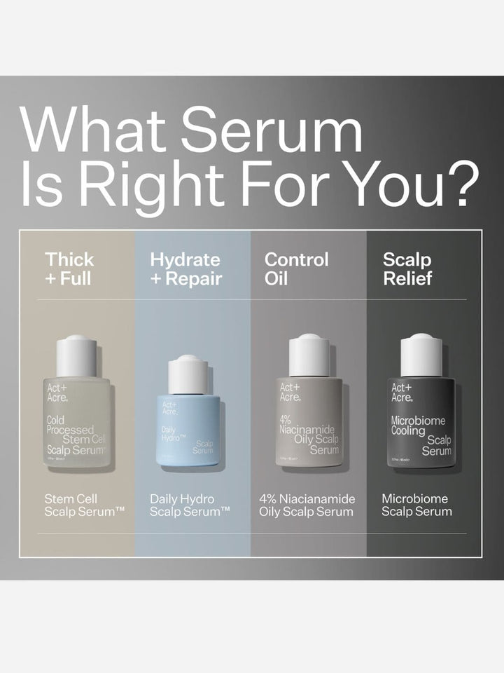 Act+Acre 4% Niacinamide Oily Scalp Serum Clean Treatment for Oily Scalps 65ml | Twentyseven Toronto