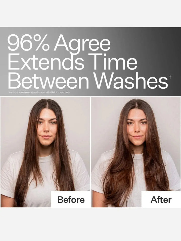 Before and after comparison of hair after using Act+Acre Niacinamide Oily Scalp Serum with text indicating improved time between washes | Twentyseven Toronto