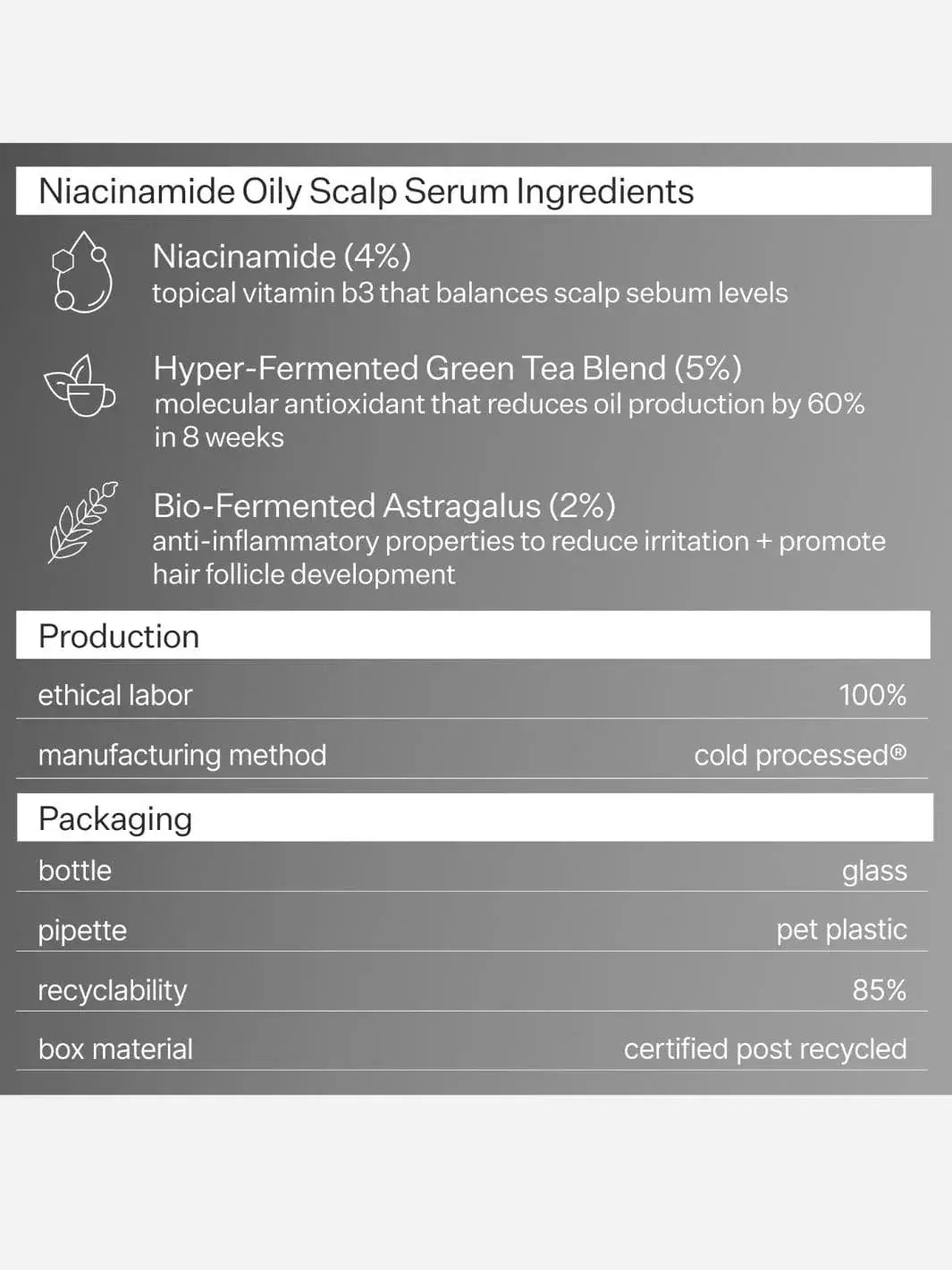 Act+Acre Niacinamide Oily Scalp Serum Ingredients list with production, packaging, and sustainability details | Twentyseven Toronto