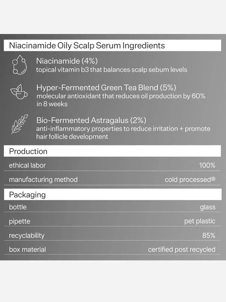 Act+Acre Niacinamide Oily Scalp Serum Ingredients list with production, packaging, and sustainability details | Twentyseven Toronto
