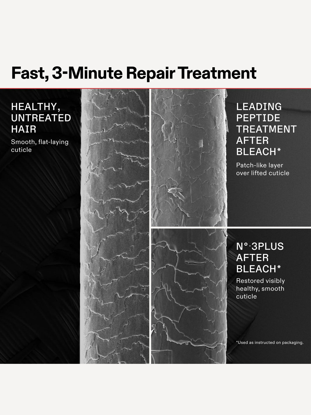 Olaplex N°. 3Plus Complete Repair Treatment | Twentyseven Toronto