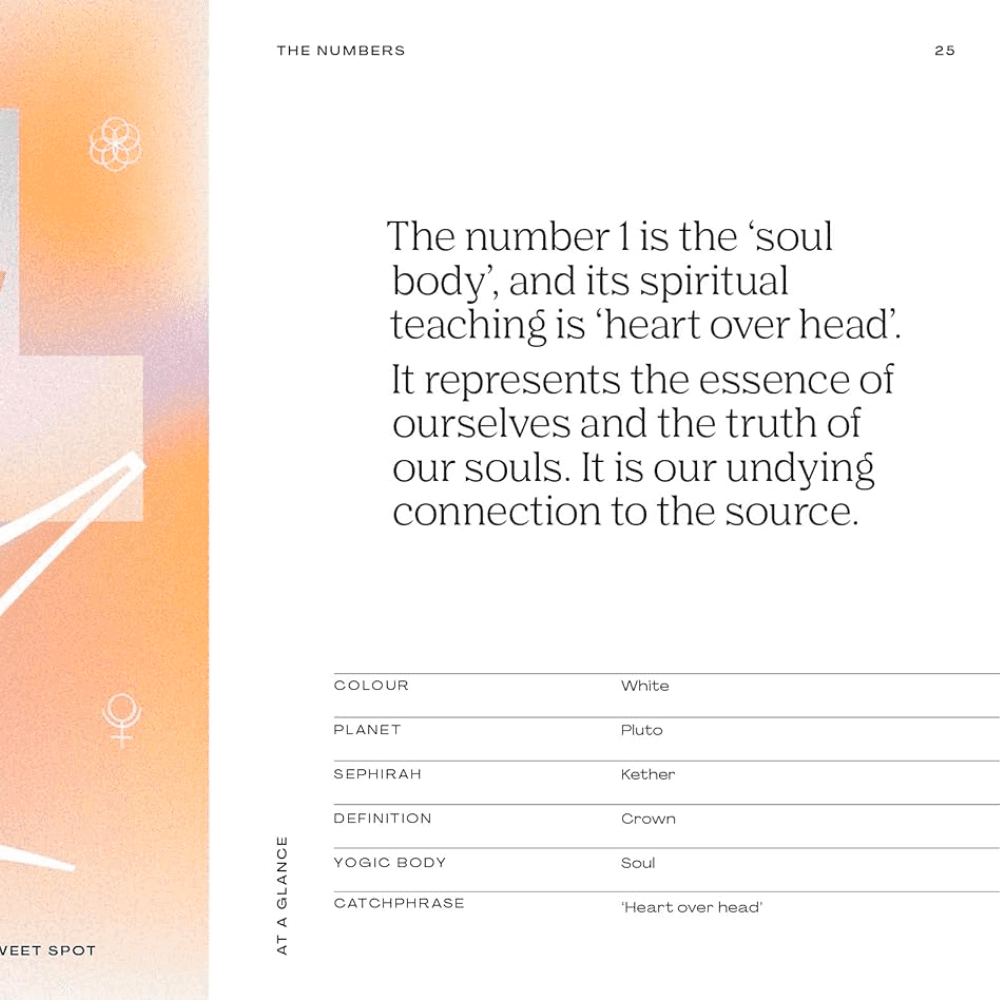 Twentyseven Toronto - Numerology: A Beginner's Guide to the Spiritual Meaning of Numbers - Remington Donovan