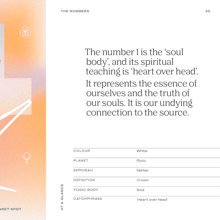 Twentyseven Toronto - Numerology: A Beginner's Guide to the Spiritual Meaning of Numbers - Remington Donovan
