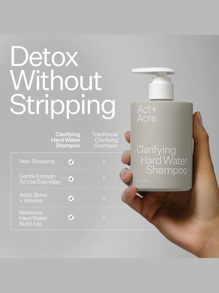 Hand holding a bottle of Act+Acre Clarifying Hard Water Shampoo with product benefits listed on a gray background | Twentyseven Toronto