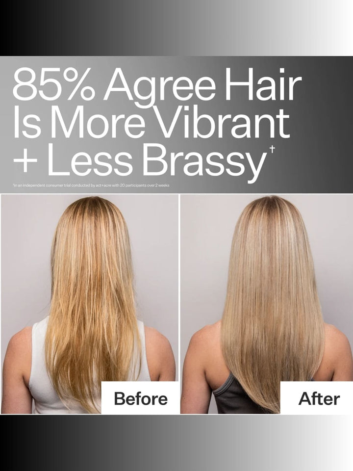 Before and after comparison of hair colour after using Act+Acre Reset and Repair Clarifying System with text indicating improved vibrancy and reduced brassiness | Twentyseven Toronto
