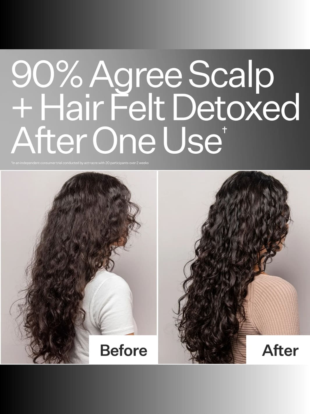 Before and after hair transformation after using Act+Acre Reset and Repair Clarifying System, with text saying "90% agree scalp + hair felt detoxed after one use" | Twentyseven Toronto