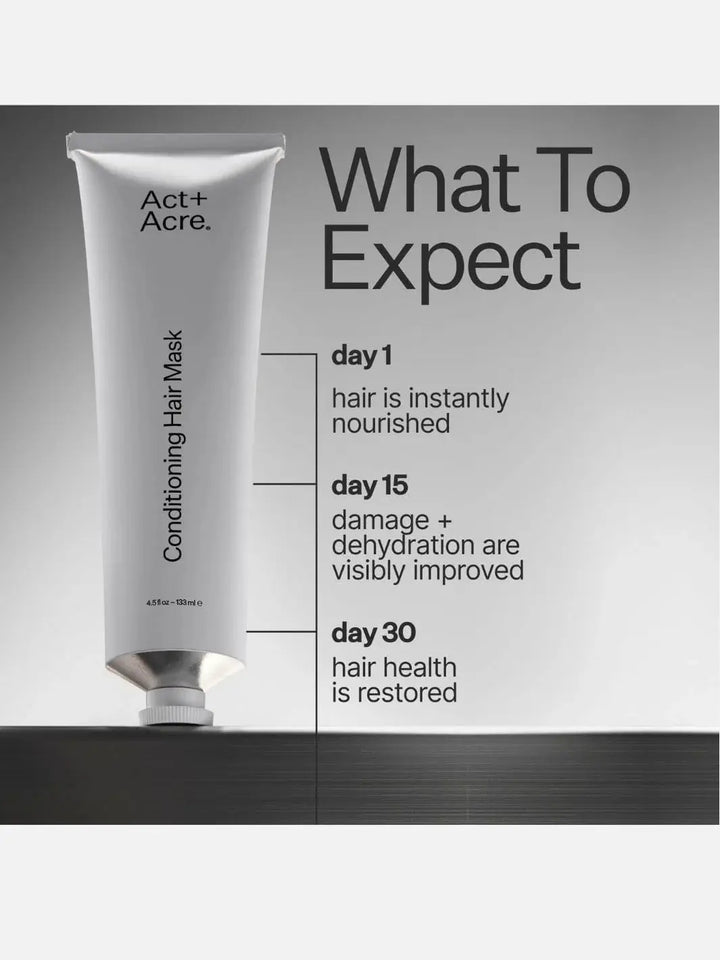 Act+Acre Restorative Conditioning Hair Mask with expected results on a gray background | Twentyseven Toronto