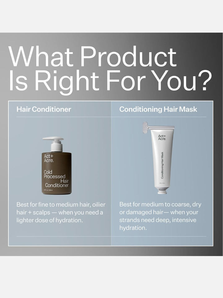 Act+Acre Restorative Conditioning Hair Mask | Twentyseven Toronto