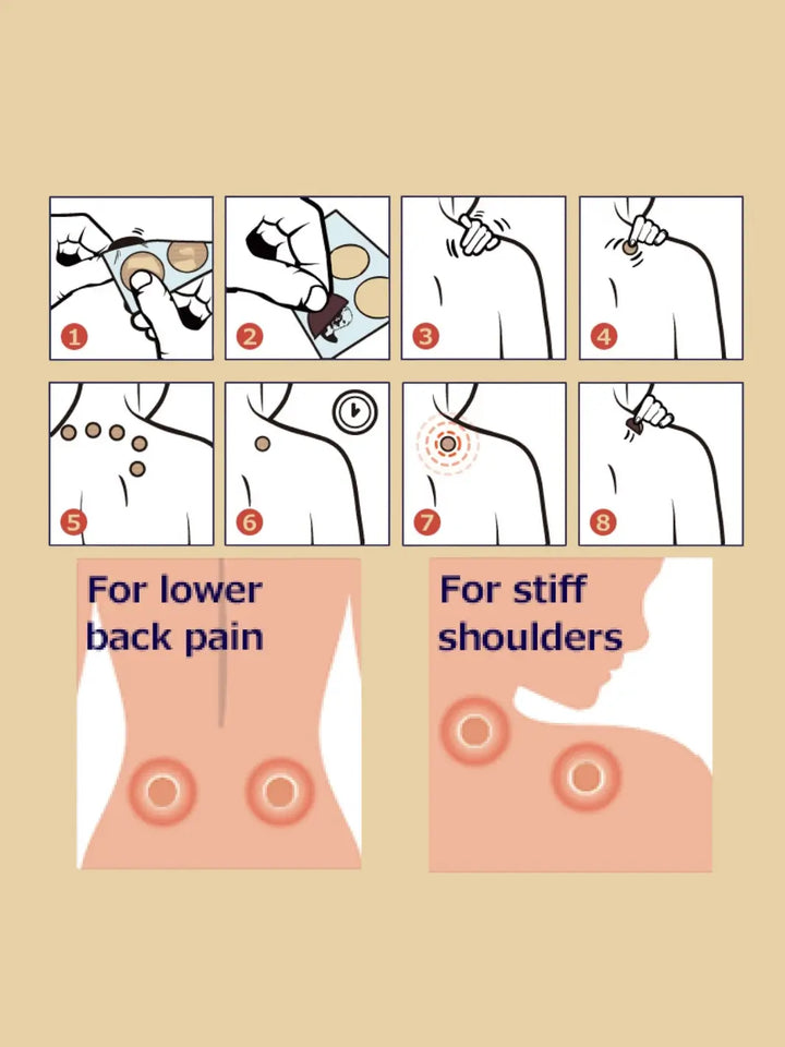 Illustrations showing where to use Roihi Tsuboko Pain Relief Patches for lower back pain and stiff shoulders on a beige background | Twentyseven Toronto