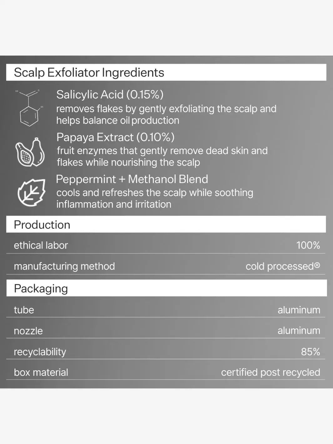Act+Acre BHA Salicylic Acid Scalp Exfoliator Scalp Renew ingredients and packaging list on a gray background | Twentyseven Toronto