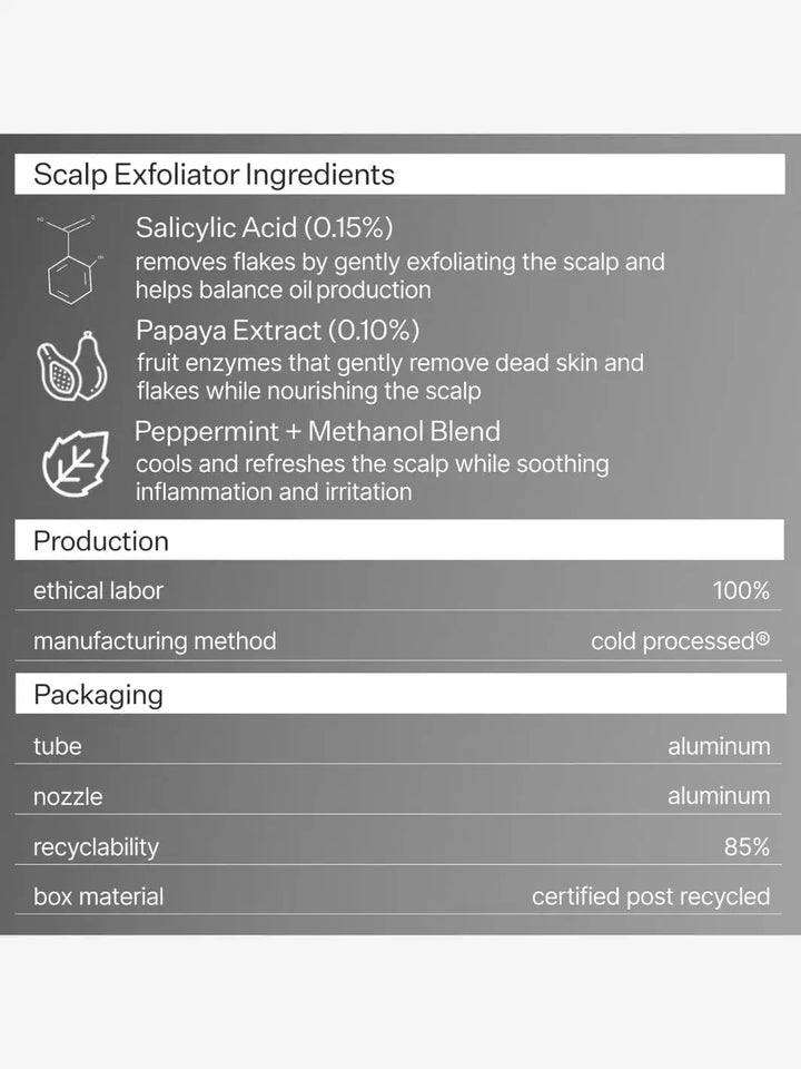 Act+Acre BHA Salicylic Acid Scalp Exfoliator Scalp Renew ingredients and packaging list on a gray background | Twentyseven Toronto