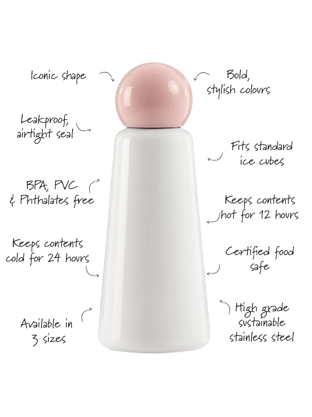 Lund London Skittle Original Water Bottle 500ml - White & Pink