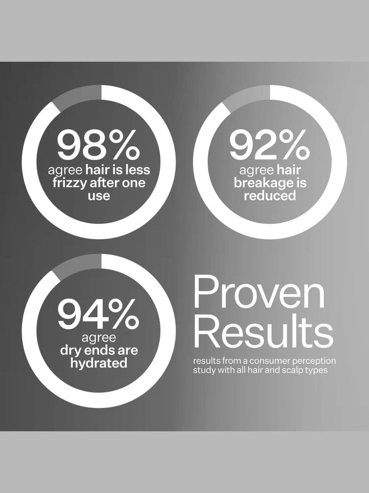 Act+Acre 2% Squalene Anti-Frizz Leave In Conditioner | Twentyseven Toronto