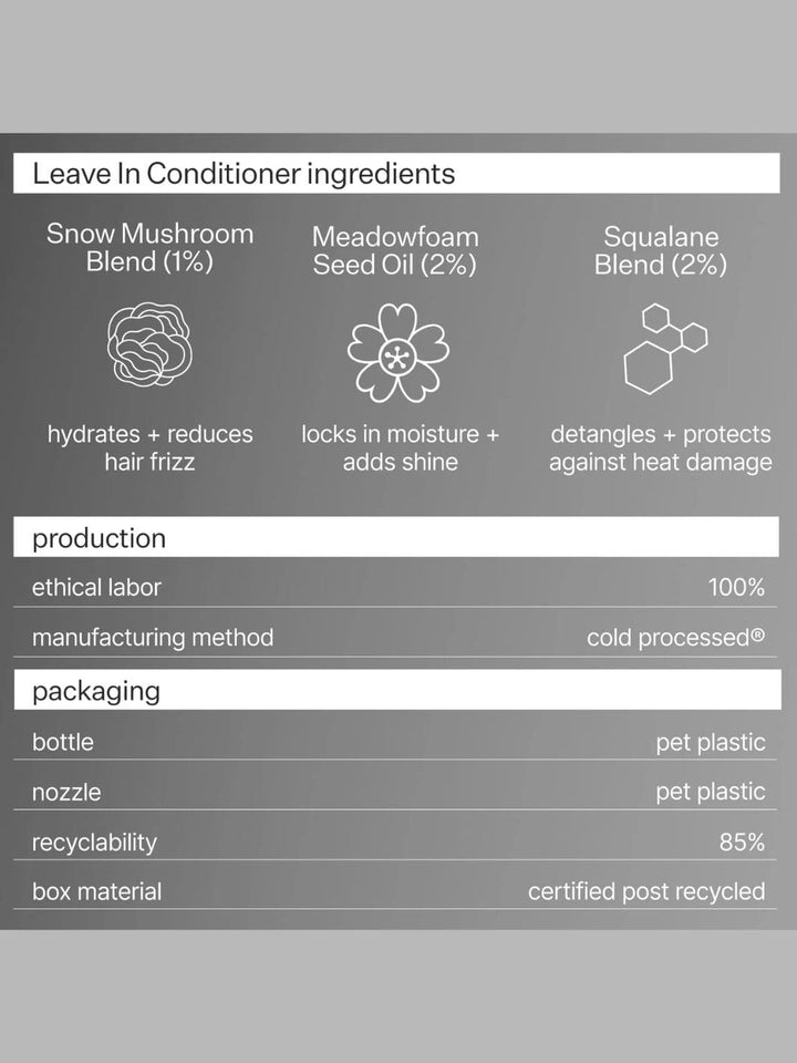 Act+Acre 2% Squalene Anti-Frizz Leave In Conditioner | Twentyseven Toronto