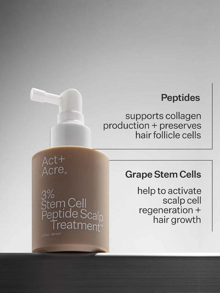 Plant Based Stem Cell™ System