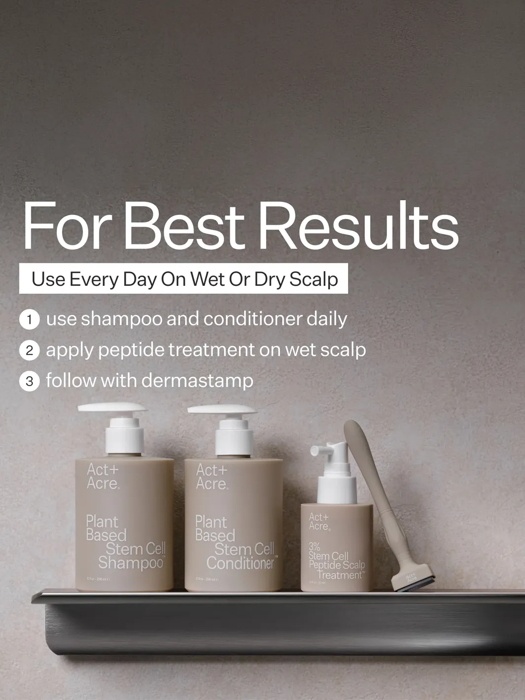 Plant Based Stem Cell™ System