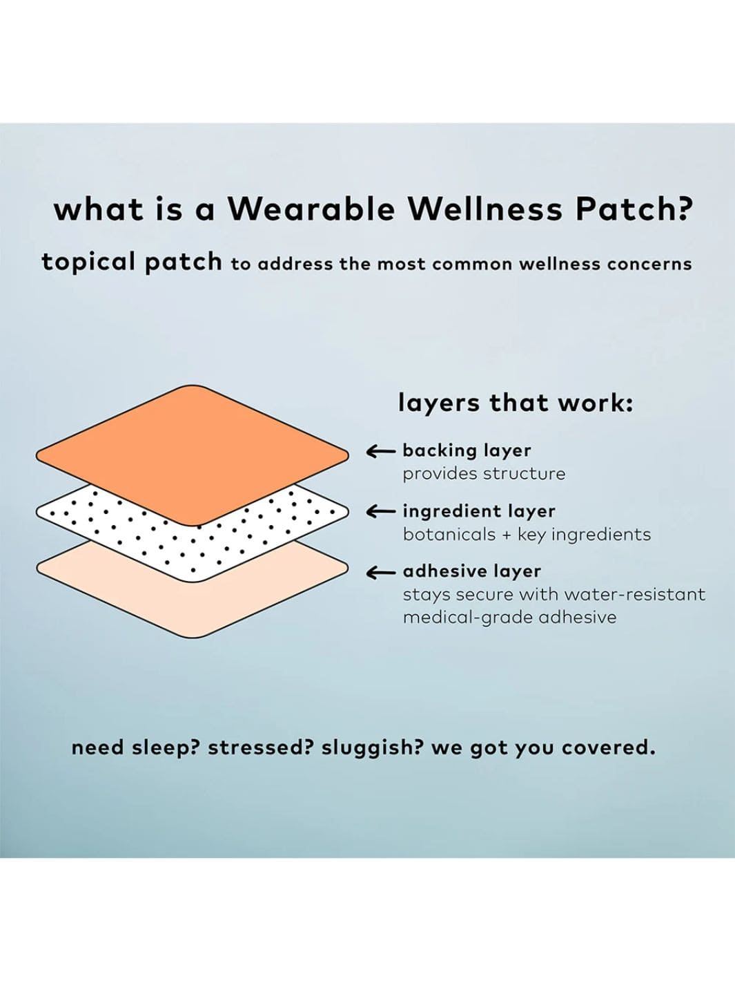 The Good Patch The Dream Patch (4 Count) | Twentyseven Toronto