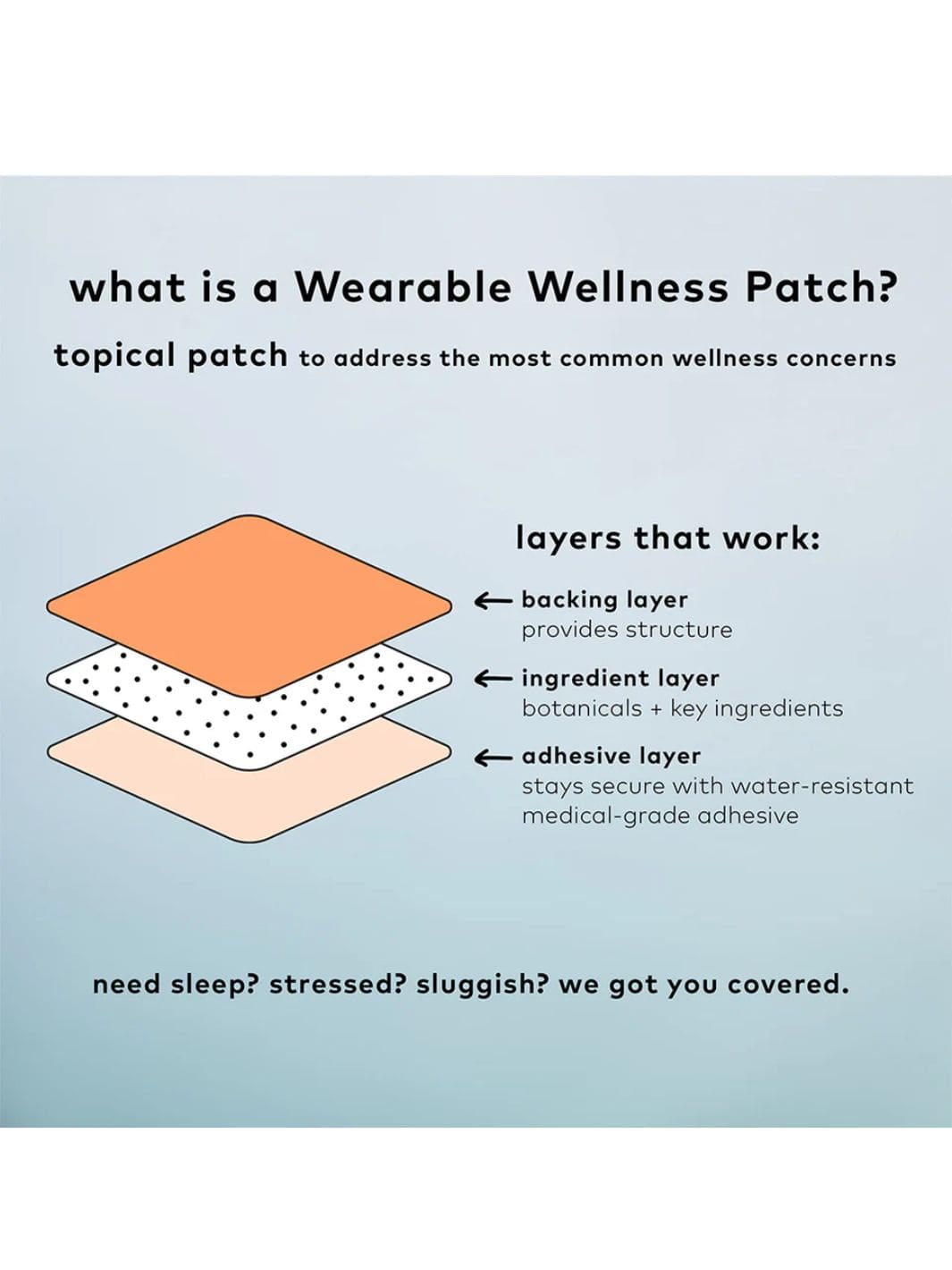 The Good Patch What is a Wearable Wellness Patch? | Twentyseven Toronto