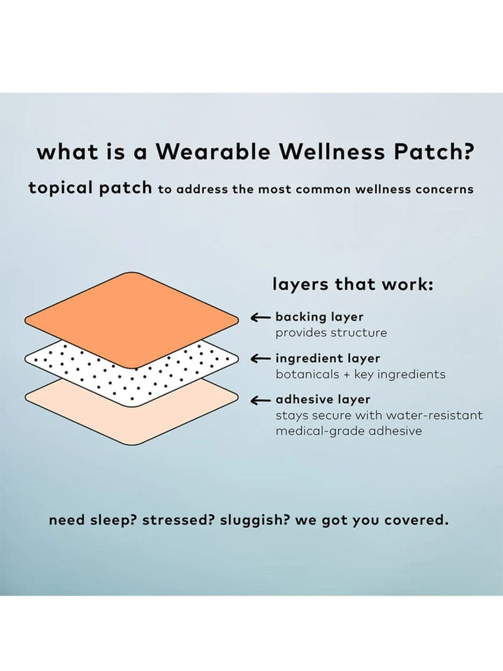 The Good Patch What is a Wearable Wellness Patch? | Twentyseven Toronto