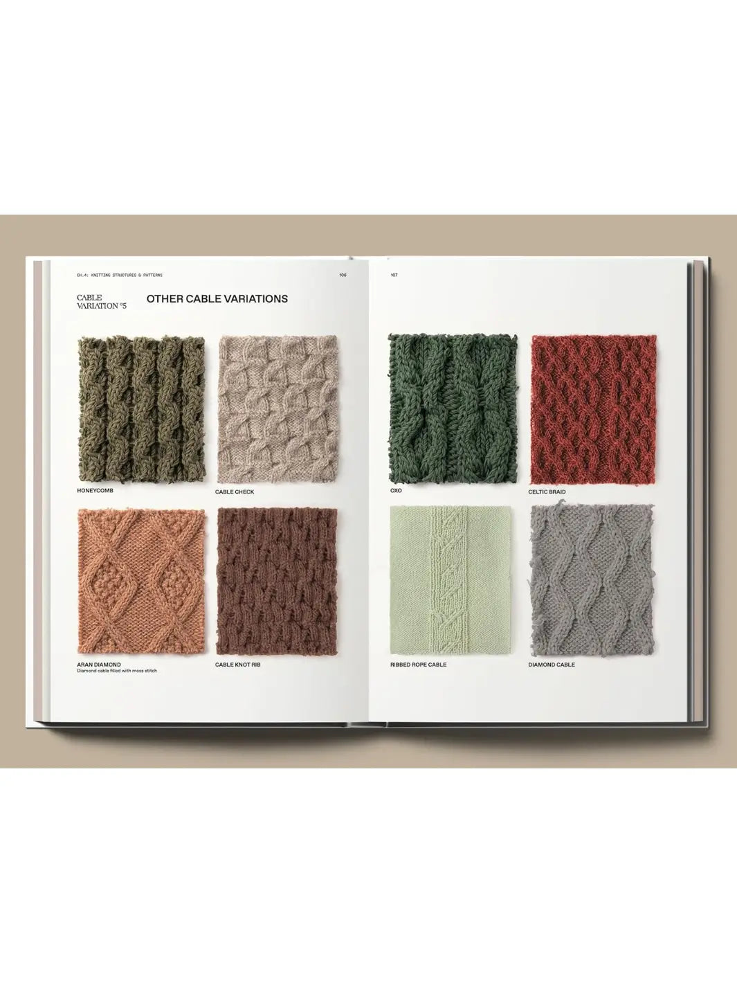 Spread titled "Other Cable Variations" from The Knitwear Manual: A Complete Guide to Knitwear Design by Fashionary, showcasing eight distinct knit swatches including honeycomb, cable check, OXO, and Celtic braid patterns in earthy tones like olive, tan, and rust | Twentyseven Toronto