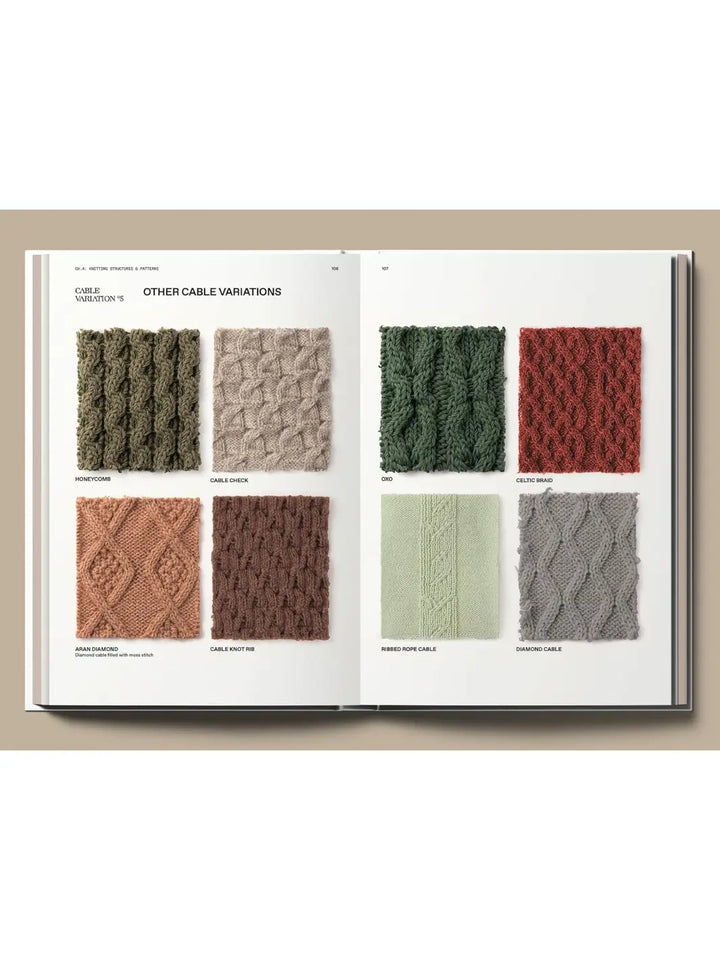 Spread titled "Other Cable Variations" from The Knitwear Manual: A Complete Guide to Knitwear Design by Fashionary, showcasing eight distinct knit swatches including honeycomb, cable check, OXO, and Celtic braid patterns in earthy tones like olive, tan, and rust | Twentyseven Toronto