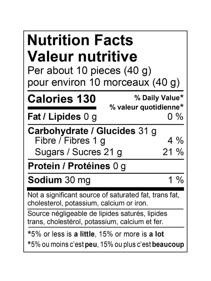 Squish Candy Vegan Ice Wine Gummies | Twentyseven Toronto