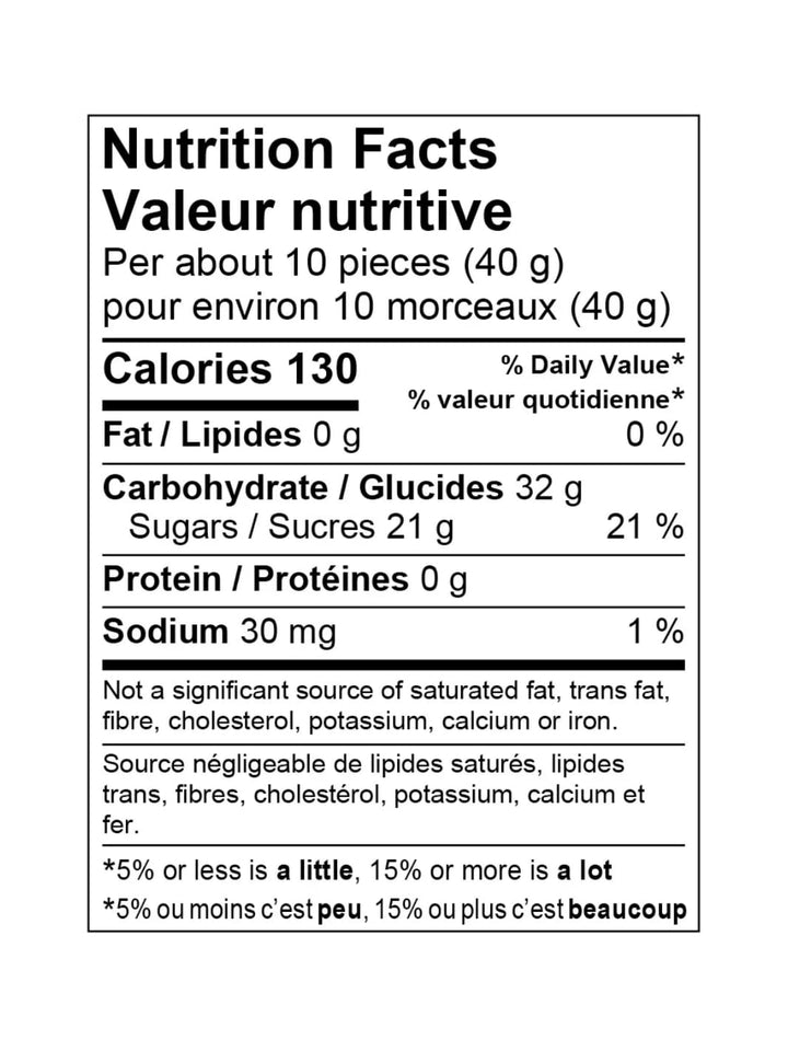 Squish Candy Vegan Red Roses Gummies | Twentyseven Toronto