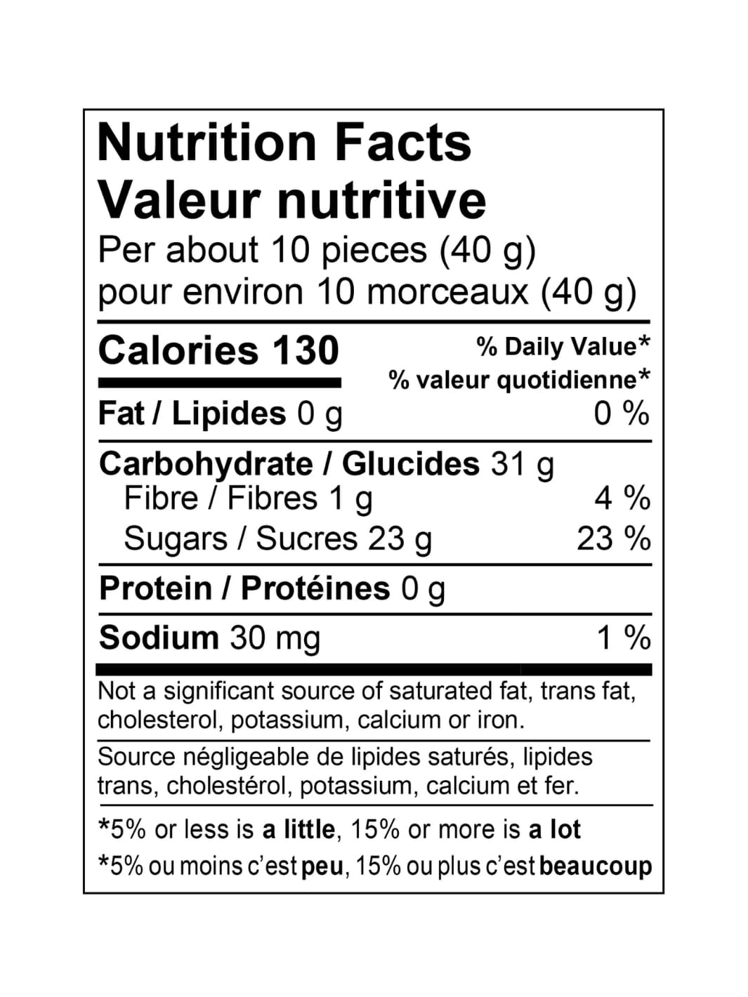 Squish Candy Vegan Sour Peach Hearts Gummies | Twentyseven Toronto