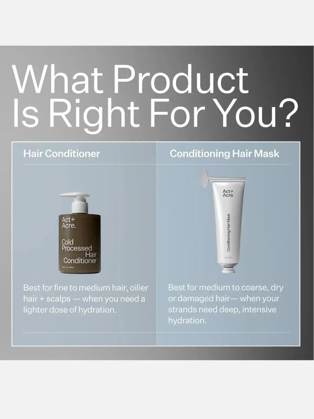 Act+Acre Hair Conditioner vs Conditioning Hair Mask product comparison chart on a gray background | Twentyseven Toronto