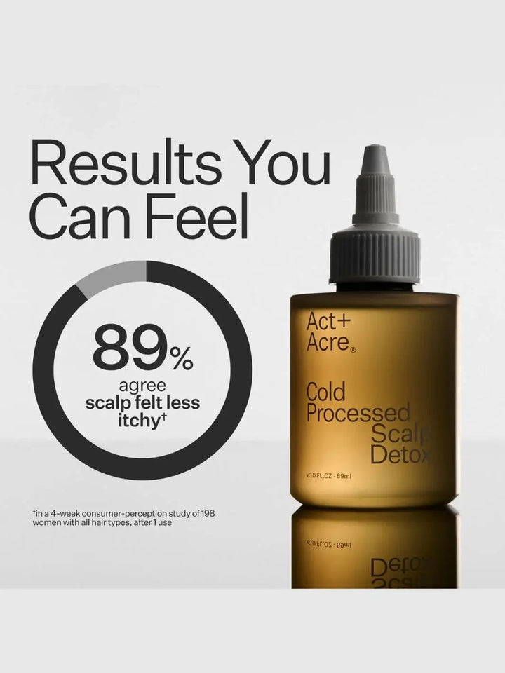 Act+Acre Cold Processed Scalp Detox bottle with text detailing results on a white background | Twentyseven Toronto