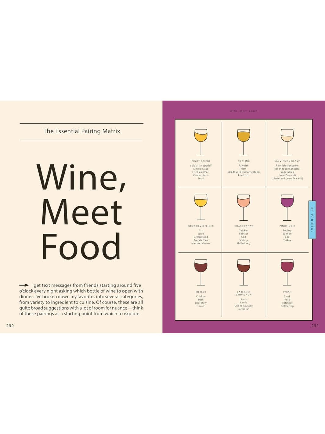 Wine Simple: A Totally Approachable Guide from a World-Class Sommelier by Aldo Sohm & Christine Muhlke | Twentyseven Toronto