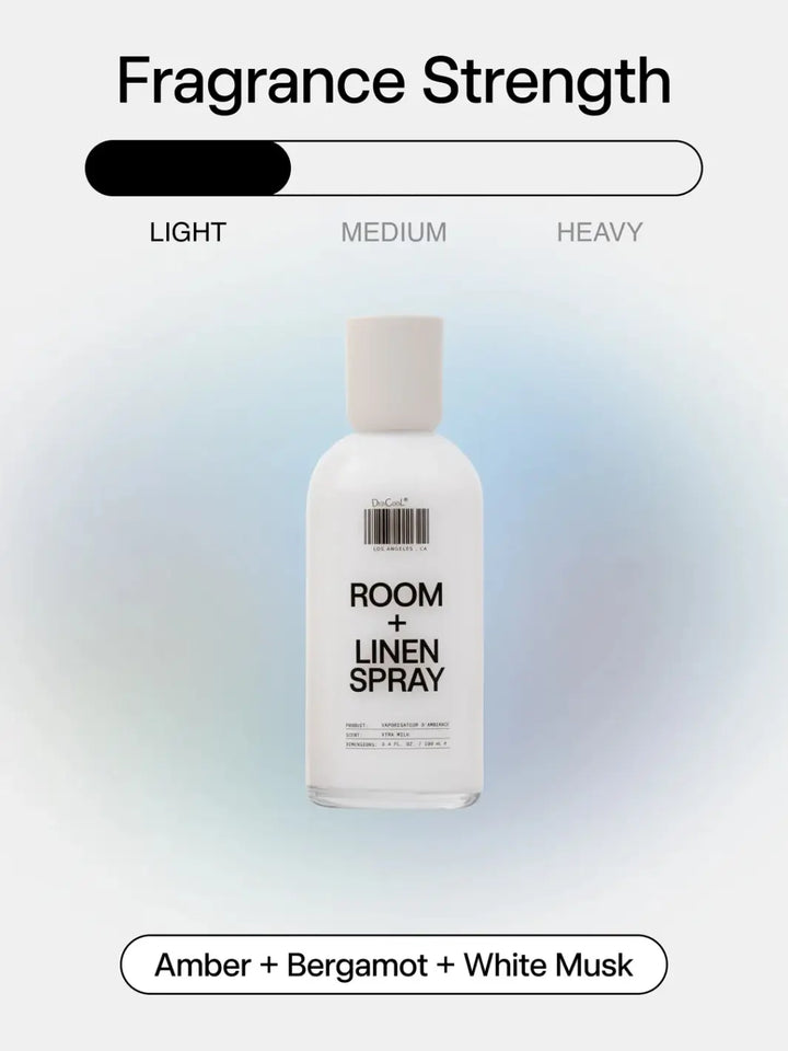 A graphic for Dedcool Room + Linen Spray in Xtra Milk highlighting its fragrance strength as light, with scent notes of amber, bergamot, and white musk | Twentyseven Toronto